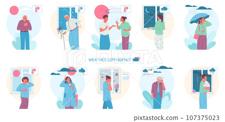 Weather Dependence Icons Set Weather Dependence Icons Set 107375023