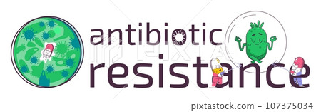 Antibiotic Resistance Text Composition Antibiotic Resistance Text Composition 107375034