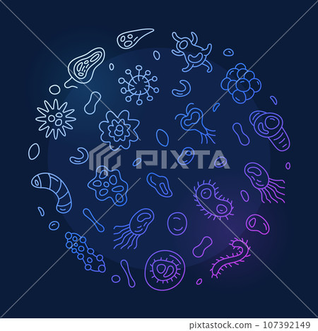 Viruses concept outline vector blue modern round banner made with virus linear signs 107392149