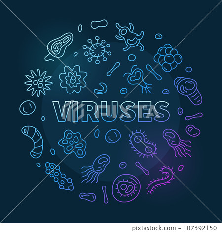 Viruses concept outline blue round banner made with virus outline signs - vector illustration 107392150
