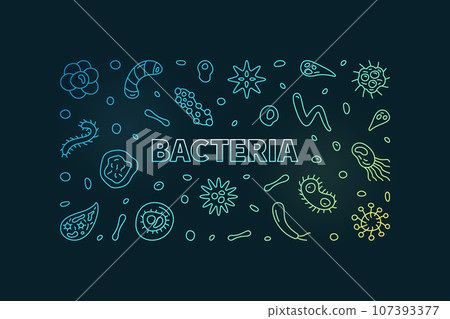 Bacteria concept vector colored horizontal banner with bacterium thin line symbols - Science modern illustration Bacteria concept vector colored horizontal banner with bacterium thin line symbols - Science modern illustration 107393377