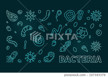 Bacteria concept Science horizontal colored banner with bacilli outline symbols - vector illustration 107393379