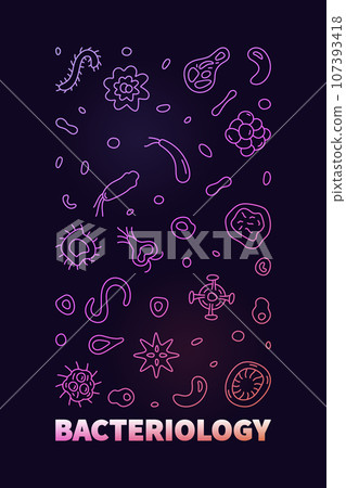 Bacteriology vector Microbiology Science concept linear colored vertical banner 107393418