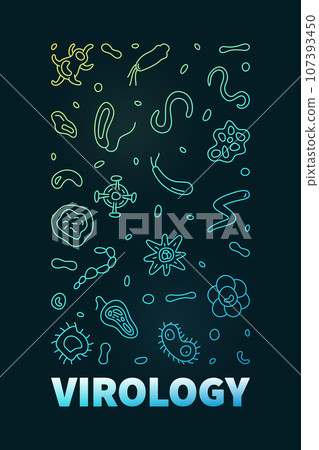 Virology concept Science and Virus outline colored vertical banner - vector illustration 107393450
