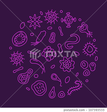 Bacteriology vector Microbiology Science concept outline round banner 107393533