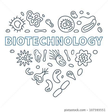Biotechnology Heart concept outline vector banner 107393551