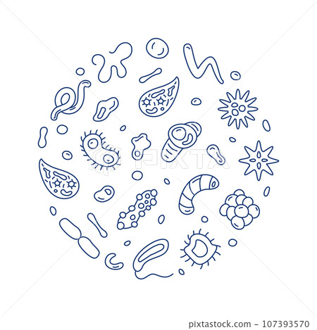 Microscopic Organisms vector Microbiology outline round banner - Microorganisms illustration Microscopic Organisms vector Microbiology outline round banner - Microorganisms illustration 107393570