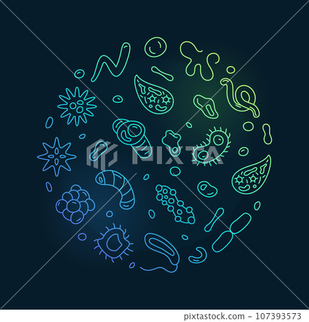 Microscopic Organisms vector Microbiology concept thin line colored round banner - Microorganism illustration Microscopic Organisms vector Microbiology concept thin line colored round banner - Microorganism illustration 107393573