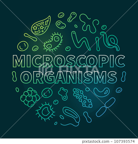 Microscopic Organisms vector Bacteriology concept thin line green round banner - Microorganisms illustration Microscopic Organisms vector Bacteriology concept thin line green round banner - Microorganisms illustration 107393574
