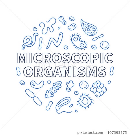 Microscopic Organisms vector Bacteriology outline round banner - Microorganism illustration Microscopic Organisms vector Bacteriology outline round banner - Microorganism illustration 107393575