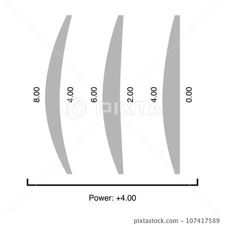 Set of lens form profile Eye frame glasses positive diopters meniscus given focal power accessory vector illustration  107417589