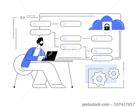 Cloud security abstract concept vector illustration. 107417857