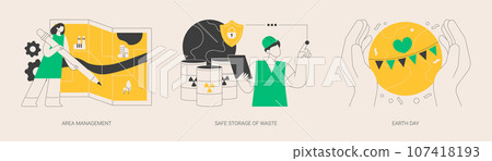 Environmental protection abstract concept vector illustrations. 107418193