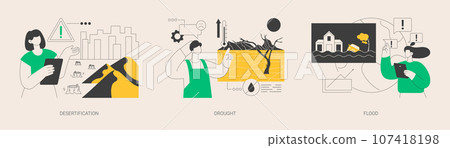 Climate change consequences abstract concept vector illustrations. 107418198