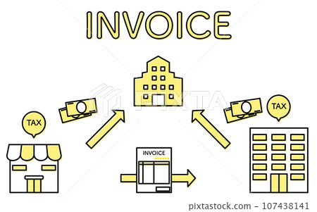 發票系統開立發票和消費稅繳納圖片說明 107438141