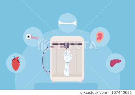 Set 3d printing, bioprinting, artificial organs, prosthetics, synthetic. Liver, arm, ear, eye, bone, heart. Set 3d printing, bioprinting, artificial organs, prosthetics, synthetic. Liver, arm, ear, eye, bone, heart. 107440655