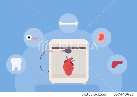 Set 3d printing, bioprinting, artificial organs, prosthetics, synthetic. Liver, arm, ear, eye, bone, heart. Set 3d printing, bioprinting, artificial organs, prosthetics, synthetic. Liver, arm, ear, eye, bone, heart. 107440656