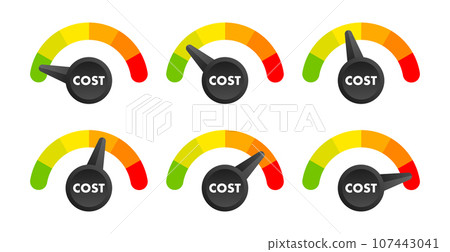 Cost reduction Level Meter, measuring scale. Cost reduction Level speedometer indicator. Price management. Vector stock illustration Cost reduction Level Meter, measuring scale. Cost reduction Level speedometer indicator. Price management. Vector stock illustration 107443041