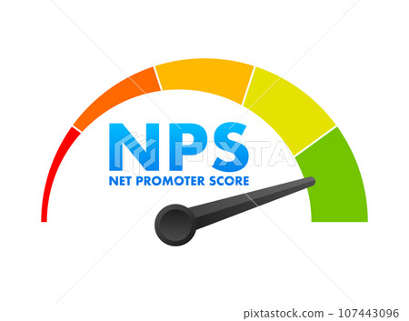 NPS Level Meter, measuring scale. Net promoter score Level speedometer indicator. Vector stock illustration NPS Level Meter, measuring scale. Net promoter score Level speedometer indicator. Vector stock illustration 107443096