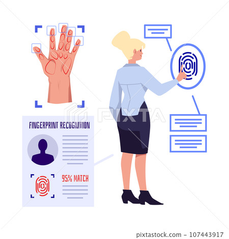 Vector illustrations of fingerprint biometrics recognition, hand identification security system on white background 107443917