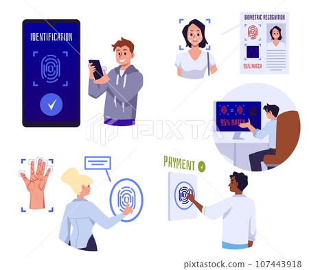 Biometric secure access and safety payment set vector illustration isolated. Biometric secure access and safety payment set vector illustration isolated. 107443918
