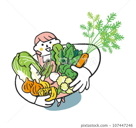 秋冬播種蔬菜 - 穿著圍裙的女人或家庭主婦拿著大量秋冬蔬菜,抬頭看著你 - 插圖素材 秋冬播種蔬菜 - 穿著圍裙的女人或家庭主婦拿著大量秋冬蔬菜,抬頭看著你 - 插圖素材 107447246