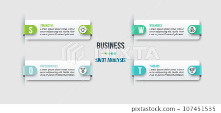 Business concept infographic template with swot analysis. 107451535