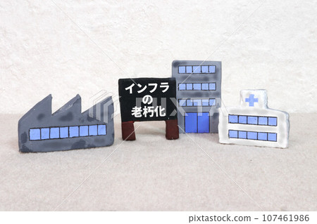 基礎設施老化 107461986