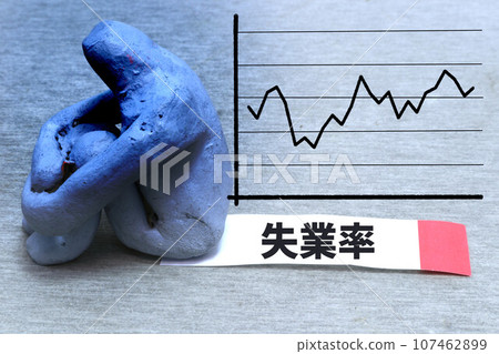 Unemployment rate Unemployment rate 107462899