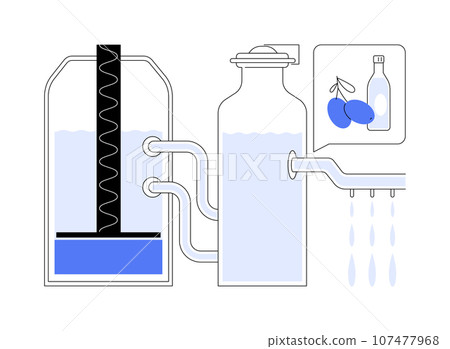 Extracting oil abstract concept vector illustration. Extracting oil abstract concept vector illustration. 107477968
