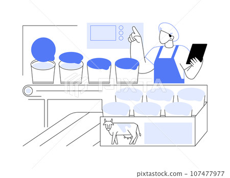 Yogurt packaging abstract concept vector illustration. 107477977