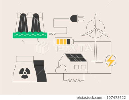 Alternative energy abstract concept vector illustration. 107478522