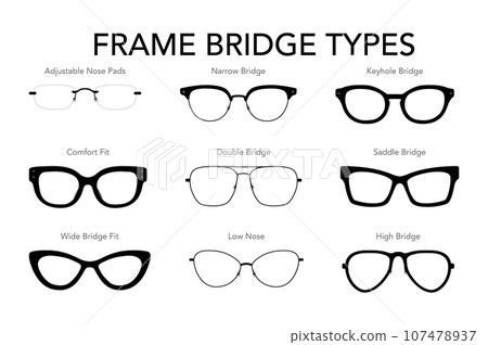 Frame Bridge Types Eye frame glasses fashion accessory illustration. Sunglass front view for Men, women, unisex 107478937