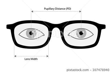 Pupillary distance measurement template Eye frame glasses fashion accessory medical illustration. Optical center  107478940