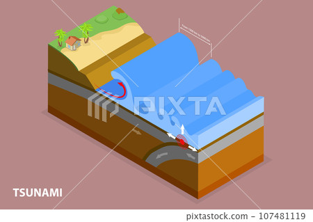 3D Isometric Flat Vector Conceptual Illustration of Tsunami 107481119