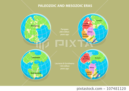 3D Isometric Flat Vector Conceptual Illustration of Paleozoic And Mesozoic Eras 107481120