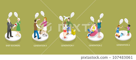 3D Isometric Flat Vector Conceptual Illustration of Social Generations 107483061