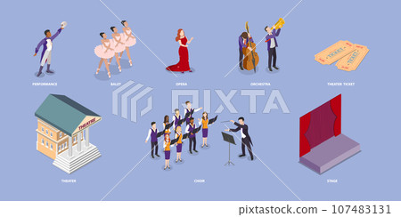3D Isometric Flat Vector Set of Opera Scenes 107483131