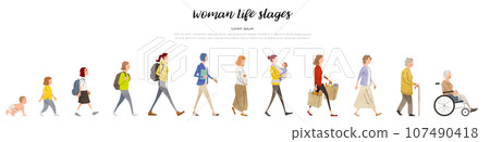 向量插畫素材:女人的一生、人生、人生階段 向量插畫素材:女人的一生、人生、人生階段 107490418