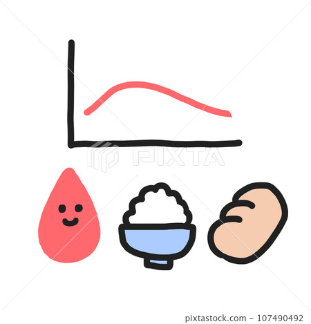 Illustration normal value version of postprandial blood sugar level transition graph Illustration normal value version of postprandial blood sugar level transition graph 107490492