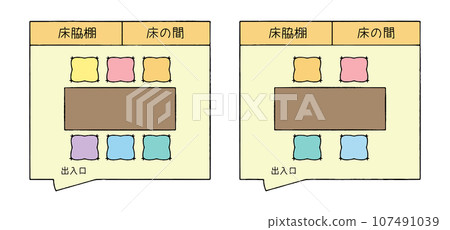Kamiza 和 Geza 的商務禮儀 ⑨ 107491039