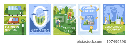 Brochure or poster of net zero emissions, carbon neutral or renewable energy 107499898