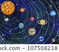 Planets of the solar system. Illustration on background of outer space with stars. Planetarium clip art 107508218
