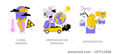 Climate change abstract concept vector illustration set. Global warming, greenhouse gas emissions, deforestation, global heating, air pollution, smog, wildlife degradation abstract metaphor. 107512686