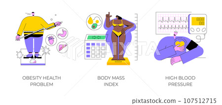Obese people abstract concept vector illustration set. Obesity health problem, body mass index, high blood pressure, nutrition plan, junk food, body fat, heart attack, diabetes abstract metaphor. 107512715