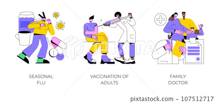 Influenza treatment abstract concept vector illustration set. Seasonal flu, vaccination of adults, family doctor, acute infection symptoms, immunization schedule, physician service abstract metaphor. 107512717