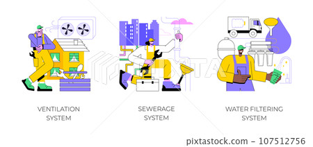 Home treatment system abstract concept vector illustration set. Ventilation and sewerage system, water filtering innovative solution, airing and cooling, house water treatment abstract metaphor. 107512756