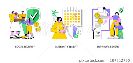 State allowance abstract concept vector illustration set. Social security, maternity and survivors benefit, retirement insurance, parental support, death certificate, financial help abstract metaphor. State allowance abstract concept vector illustration set. Social security, maternity and survivors benefit, retirement insurance, parental support, death certificate, financial help abstract metaphor. 107512790