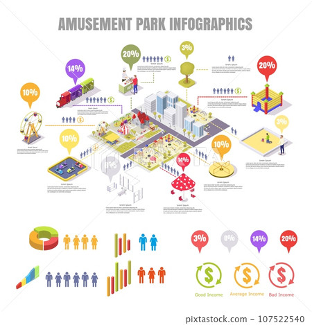 Amusement park and playground vector flat isometric infographics Amusement park and playground vector flat isometric infographics 107522540