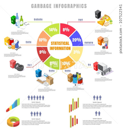 Garbage types, vector flat isometric statistical infographics Garbage types, vector flat isometric statistical infographics 107522541